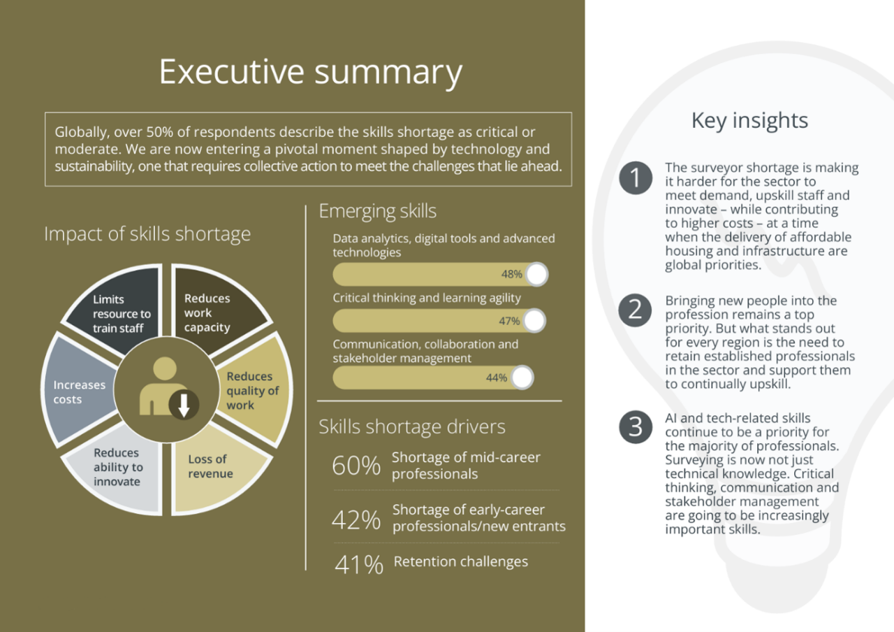 Australia-skills-shortage-graph-2026