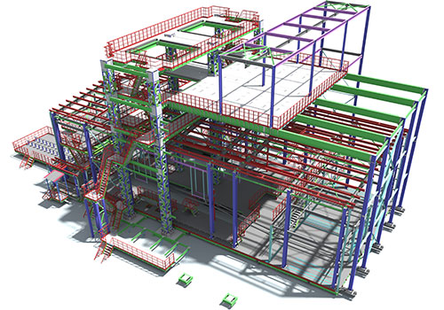 BIM model