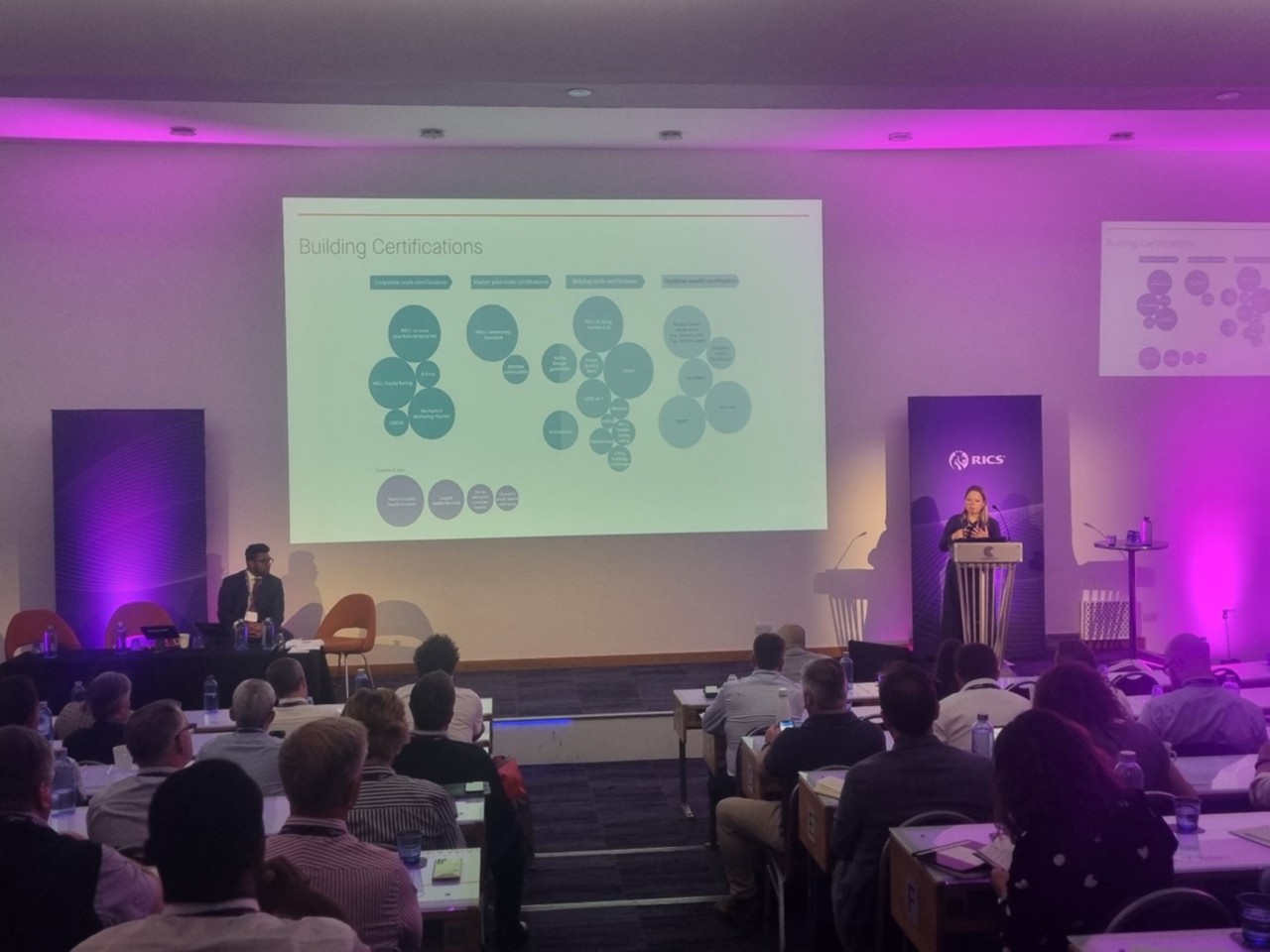 UK & Ireland Residential Property Conference 2024 conference hall with speaker
