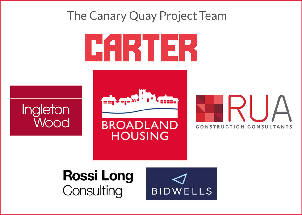 R G Carter logo
